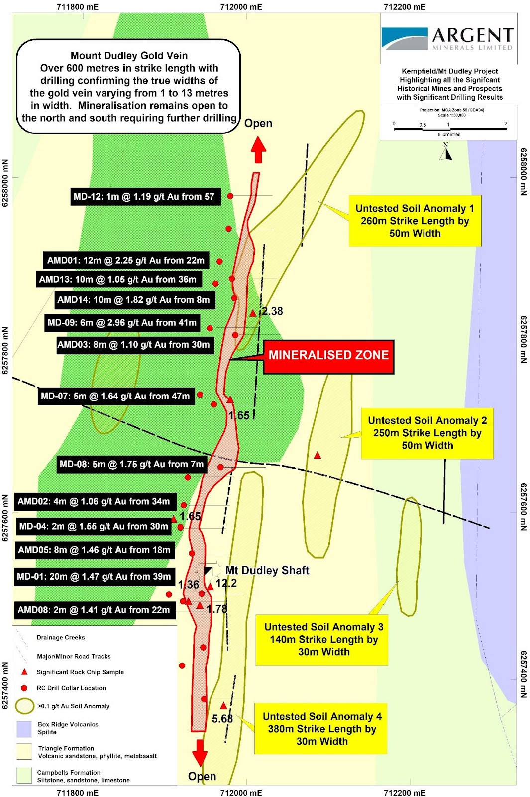 Drill Plan highlighting all Historic and Current Drillholes with significant Gold Intercepts